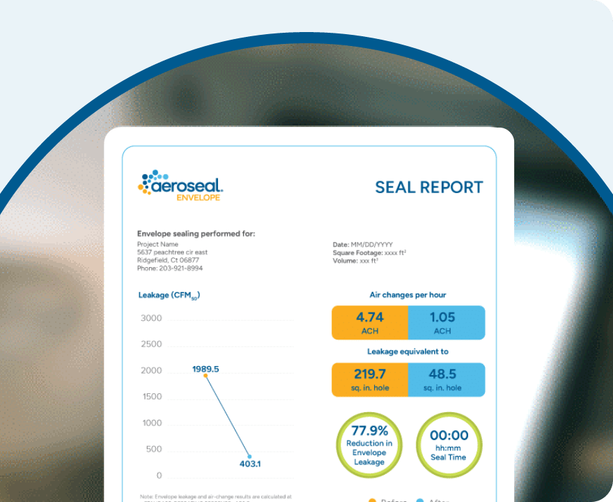 Certification report process